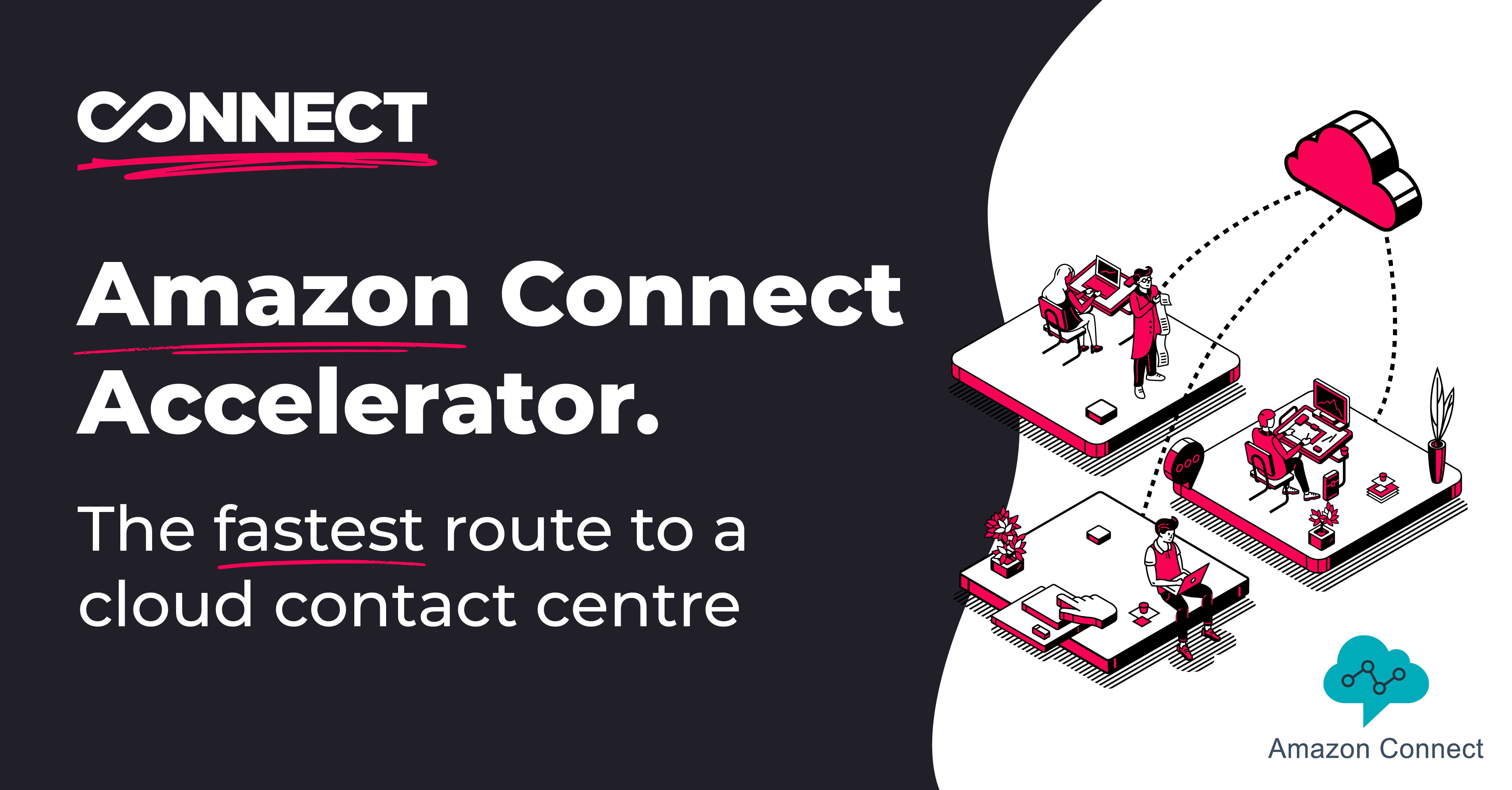 Amazon Connect Accelerator Connect