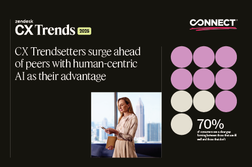 Zendesk-CX-Trends image
