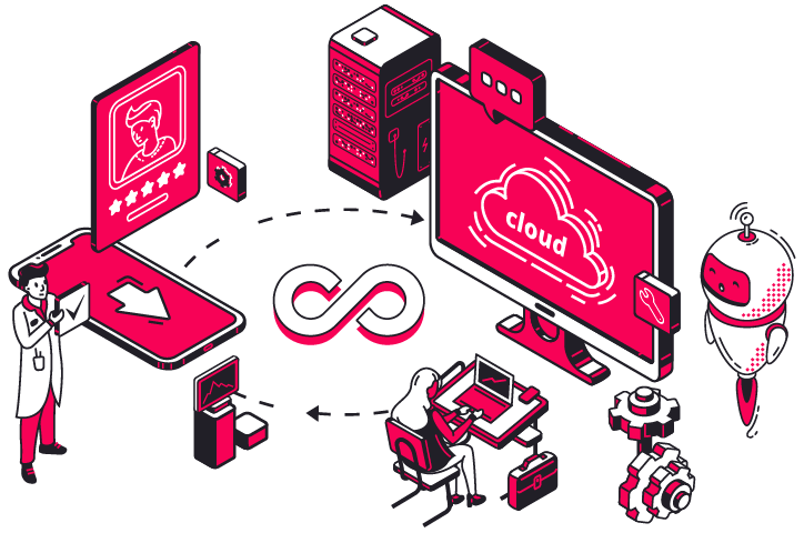 contact centre migration post image